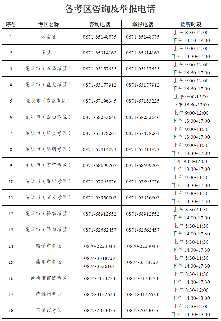 中小学教资考试9月12日举行,文山考区咨询电话来了